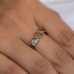 18K Solid Gold Labradorite Eternity Band - Image 2