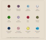 14K Solid Gold Birthstone Minimalist Ring - 图片 7