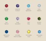 The Karat Store Birthstone Minimalist Gold Ring - 图片 3